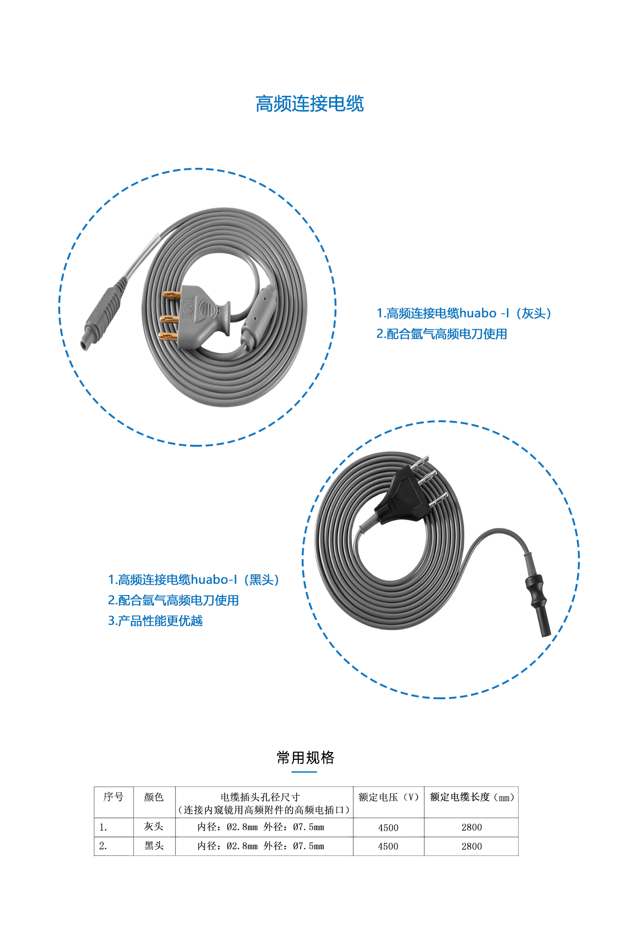 高頻電纜系列.jpg