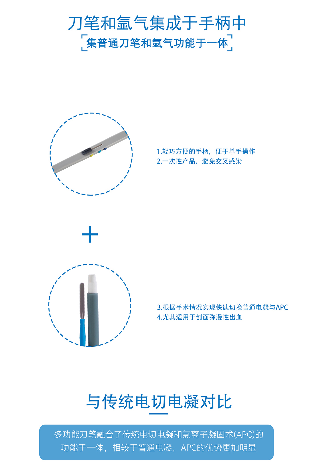 手術(shù)電極裁剪版.jpg