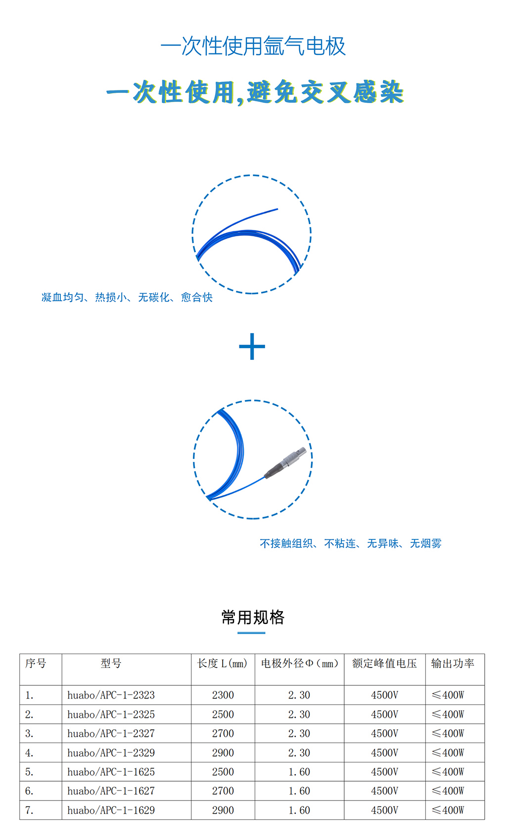一次性氬氣電極裁剪版.jpg