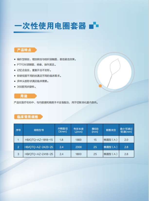 電圈套器.png